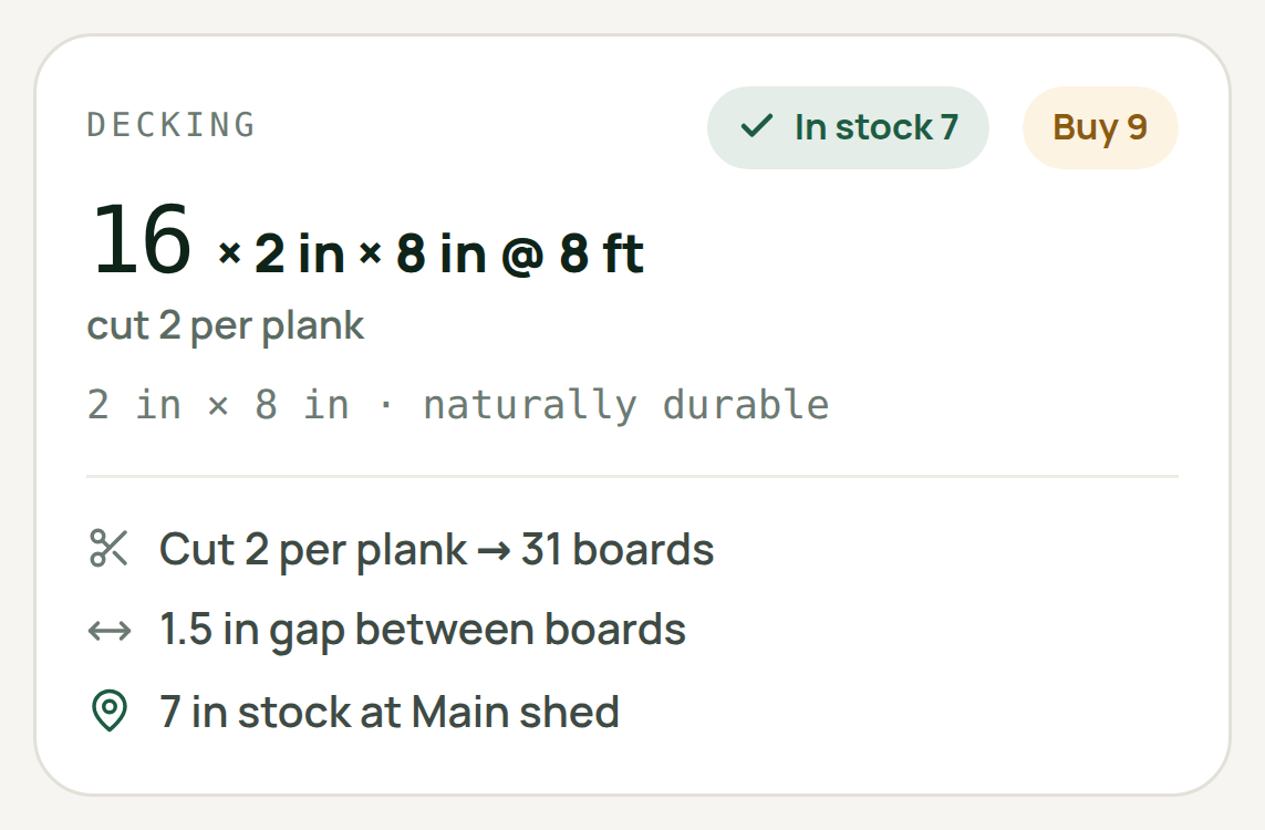 A material card showing what is in stock beside what to buy