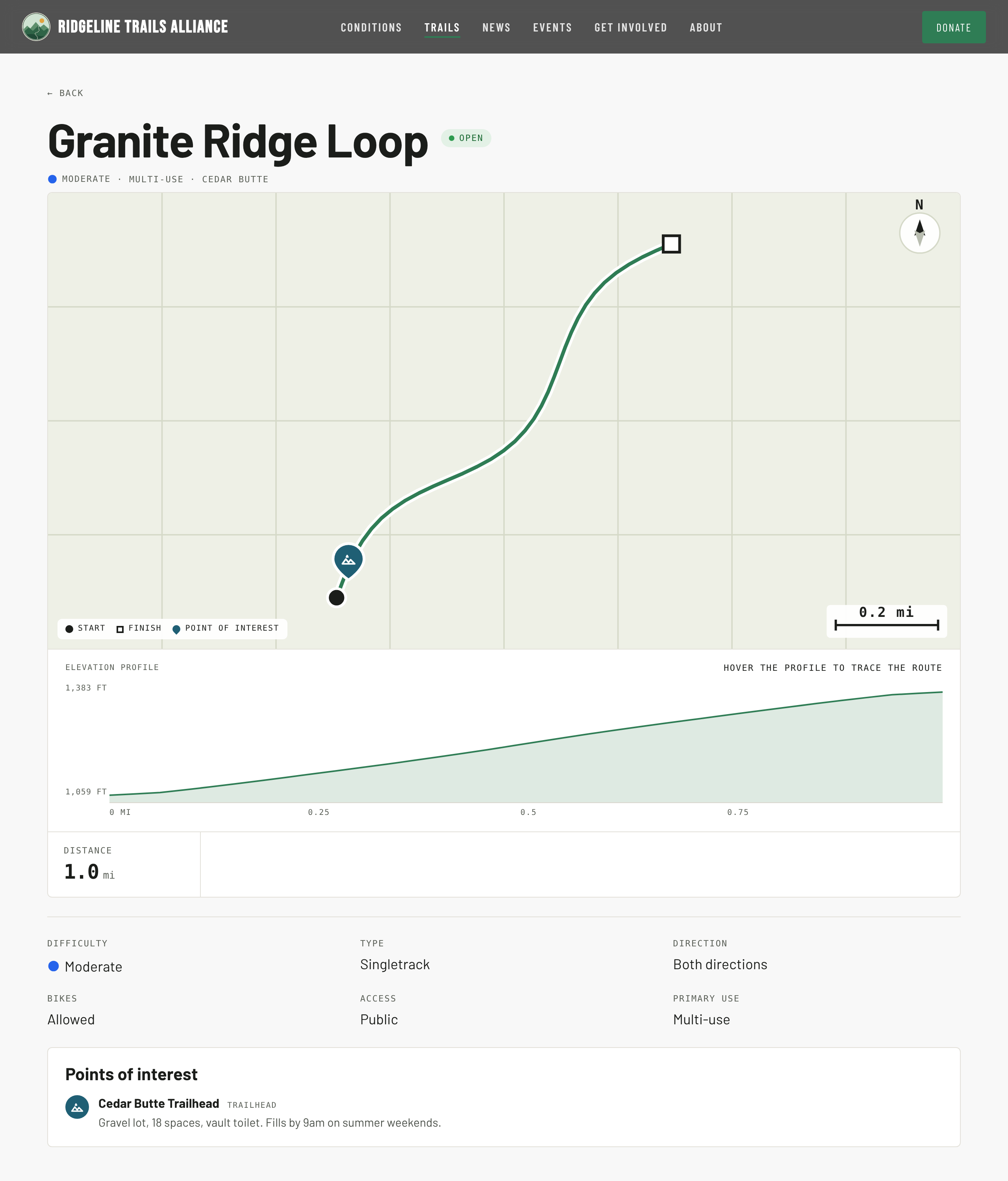 A trail's page on a club website, with its stats, status, weather and contour map