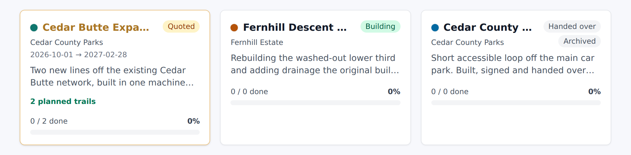 A project card carrying its client name and pipeline stage