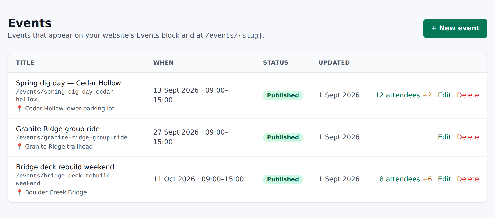 Events Index page with the New event button, a mix of Draft / Published / Finished rows