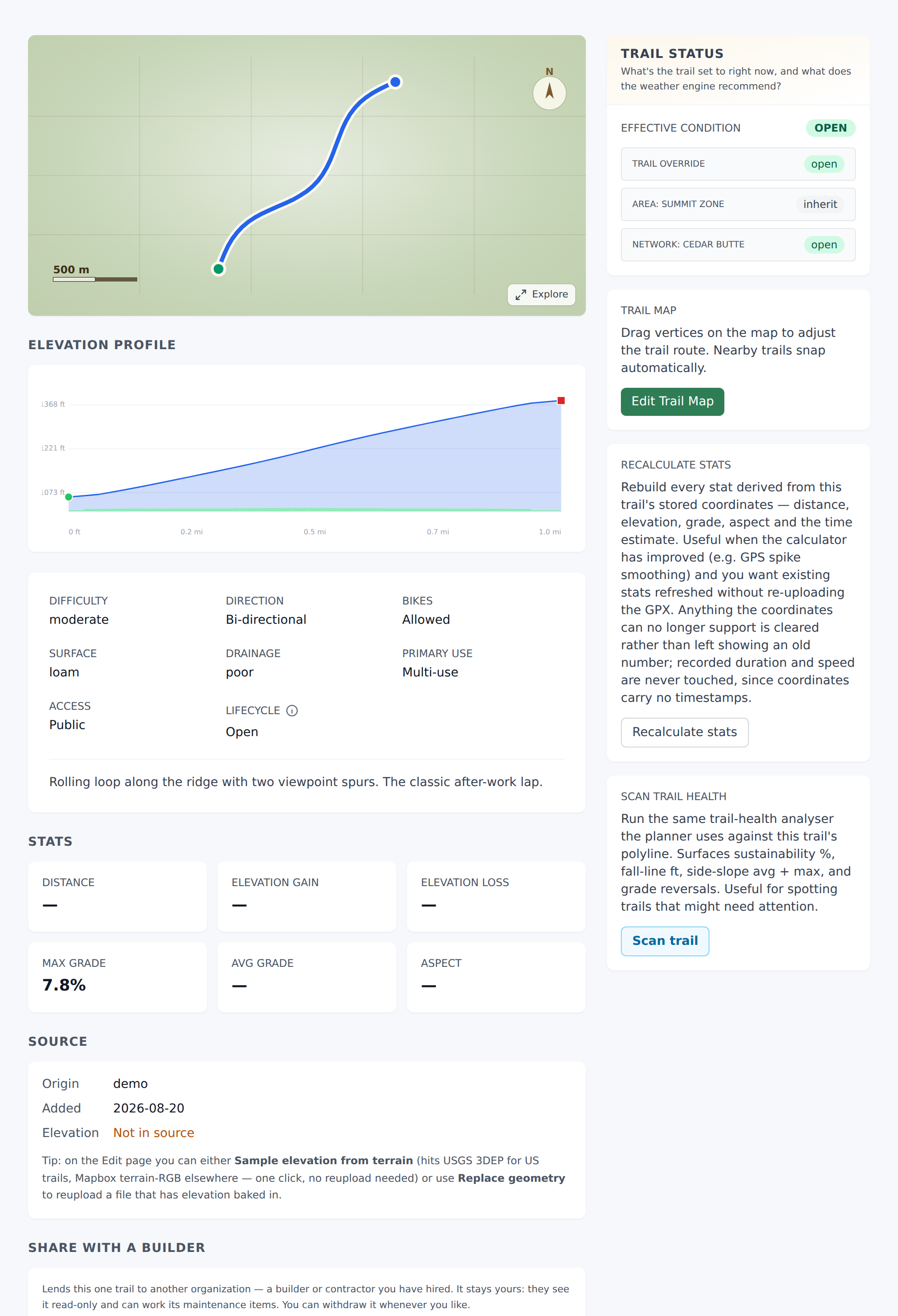 Trails Show page with the Points of interest section listing attached POIs