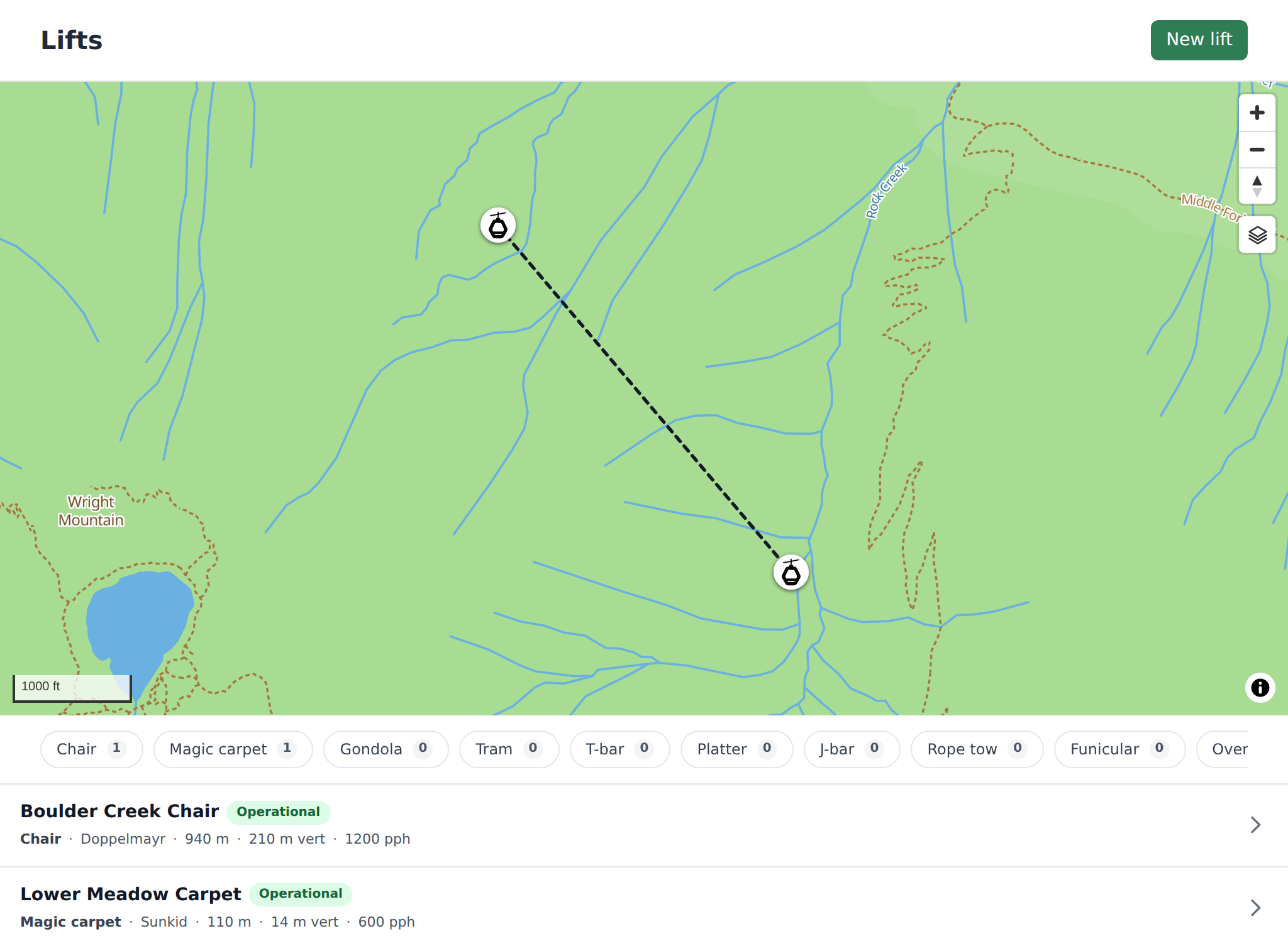 Lifts page header with the New lift button, chip strip, and sticky map on top