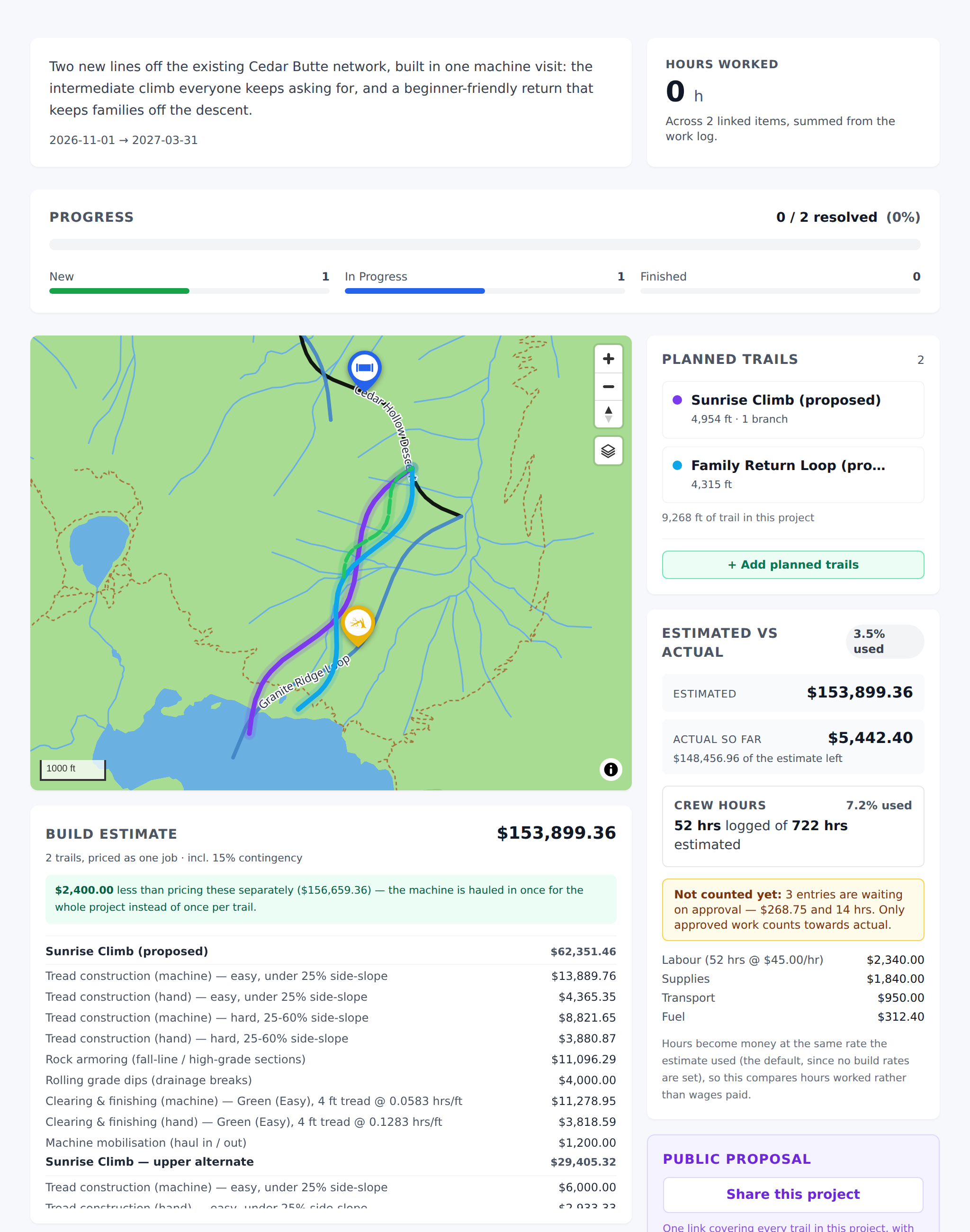The Contract button on a won project