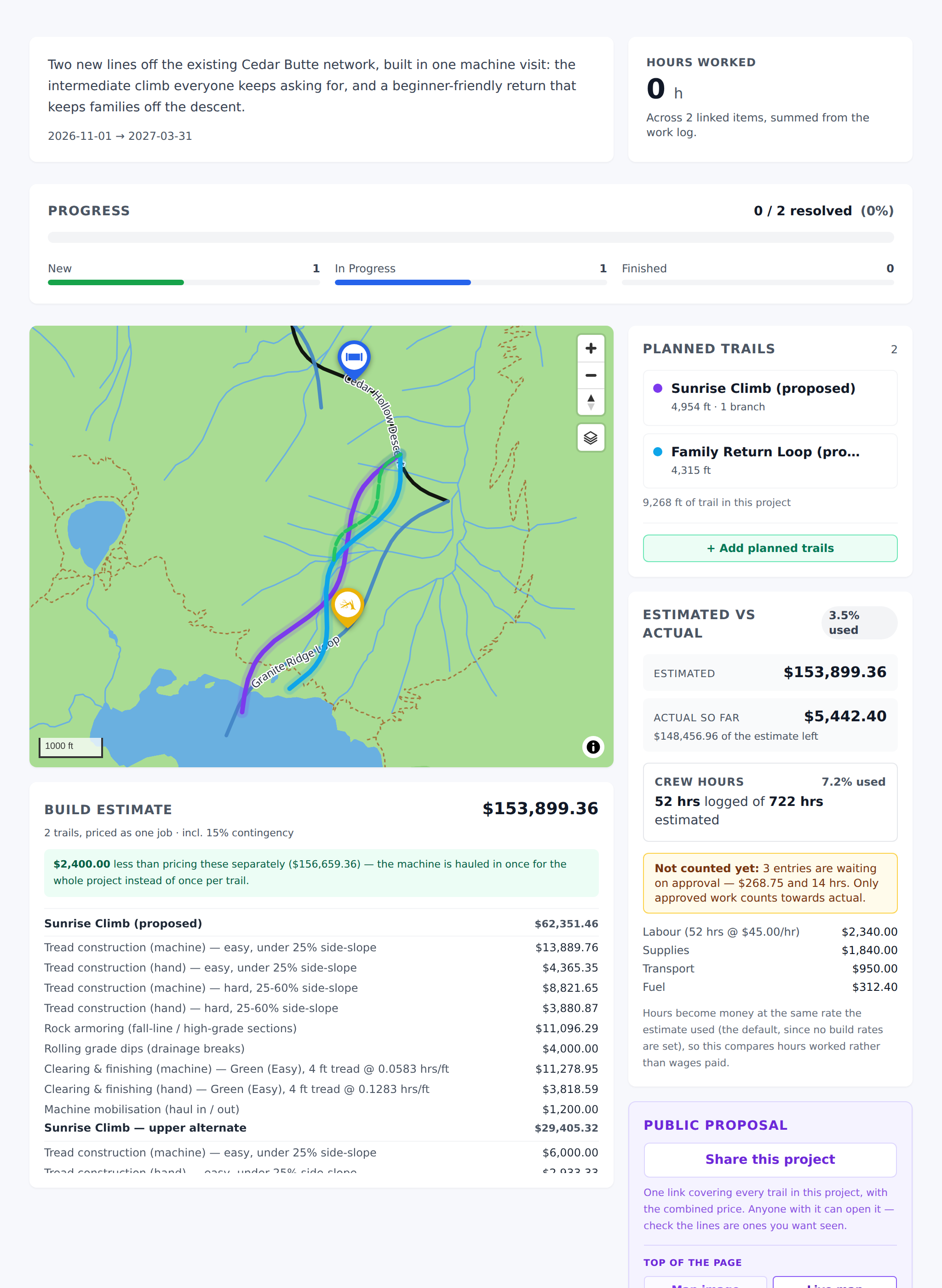 Project Show page with Description card, Hours tile, Progress bar, and the map + linked items list