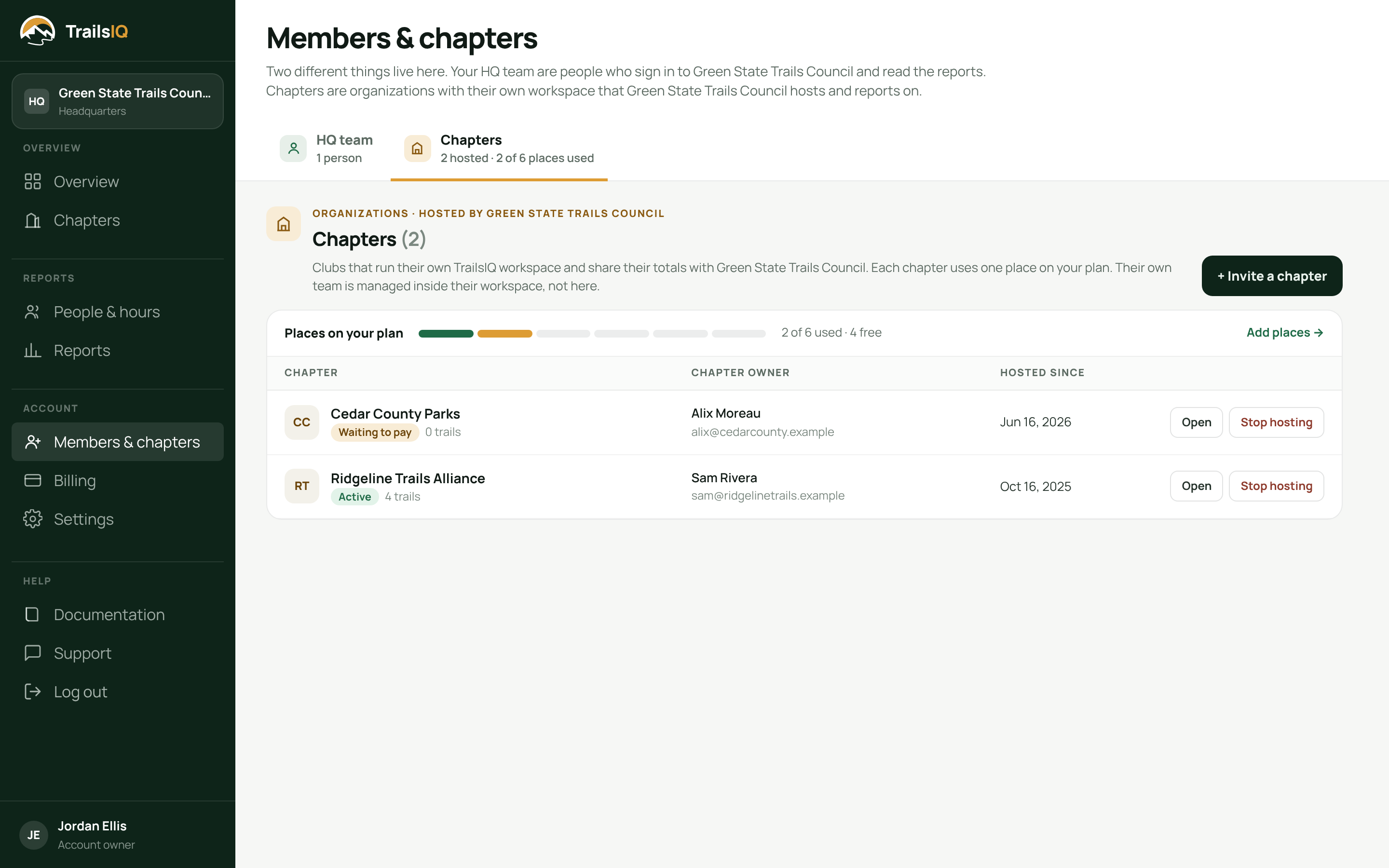 HQ Members & chapters with each chapter marked Active or Waiting to pay