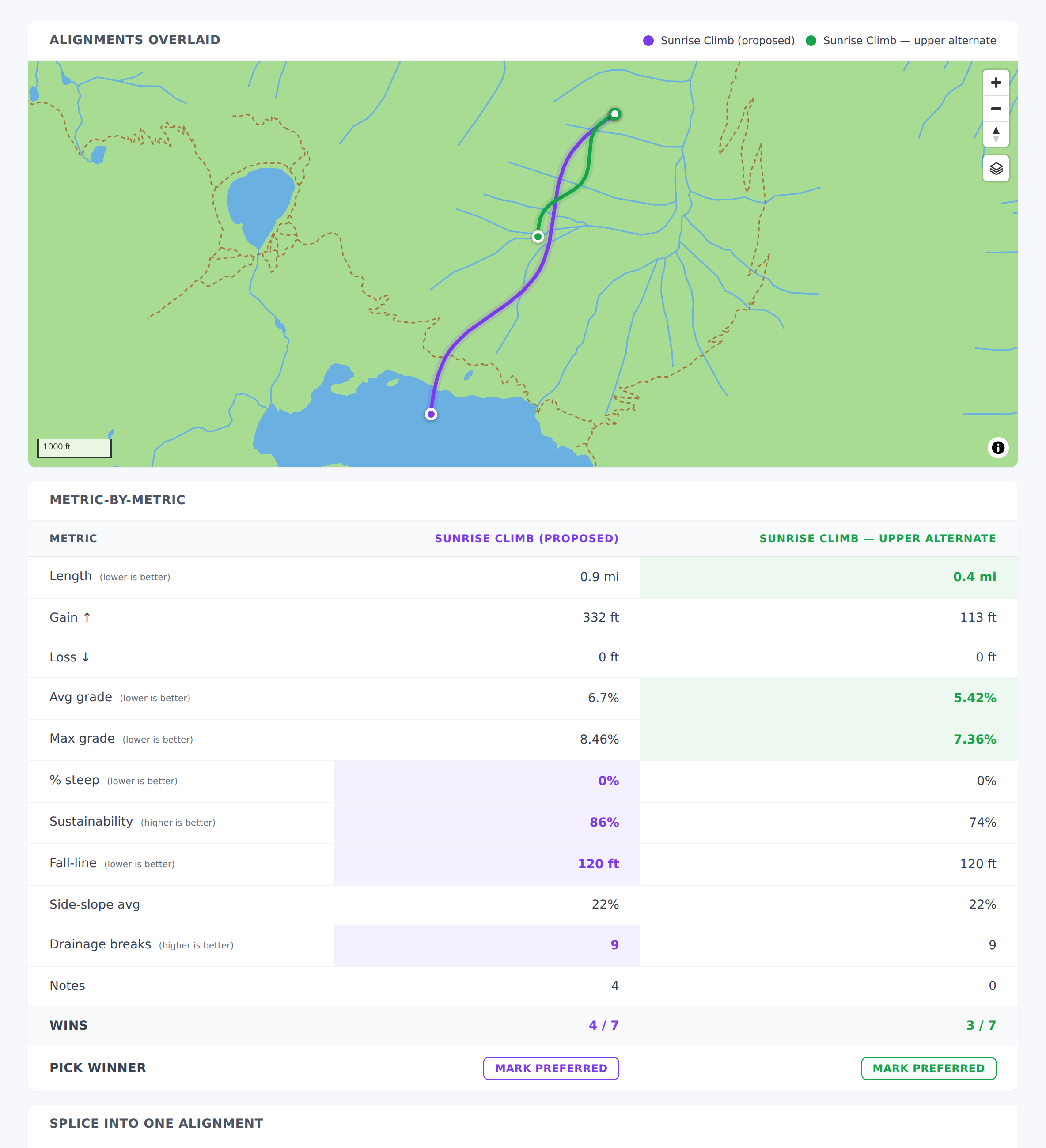 Compare screen with two proposed lines side by side